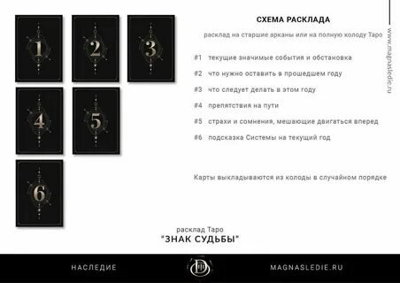 Анализ одиночества