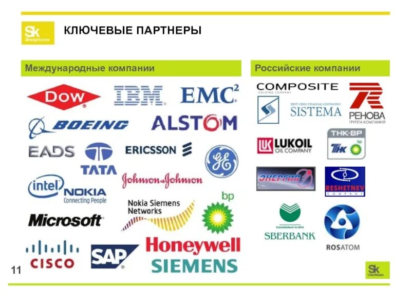 Partner companies