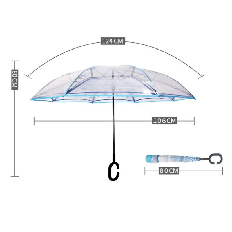 Размер зонта. Диаметр зонта. Строение зонта. Размер купола зонта. Строение зонтика