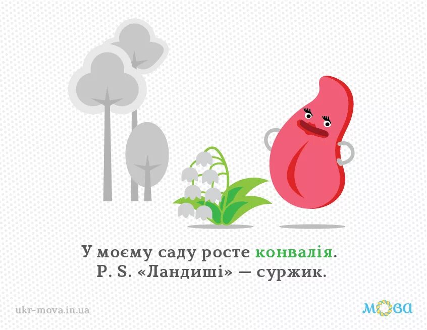 Суржик карта. Суржик. суржик что это за язык. суржик слова.