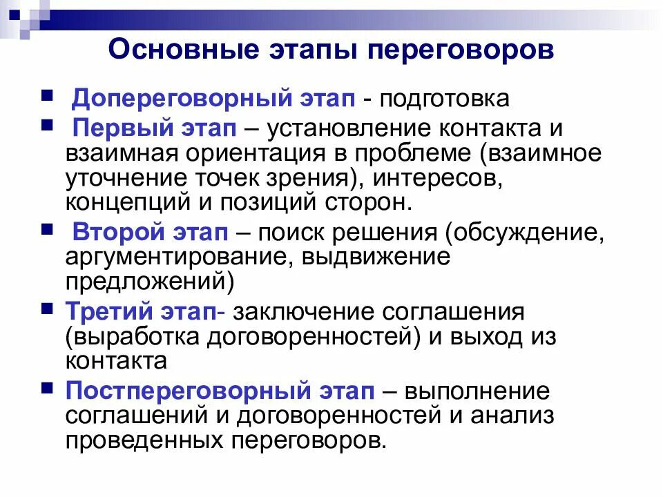 Первый этап переговоров