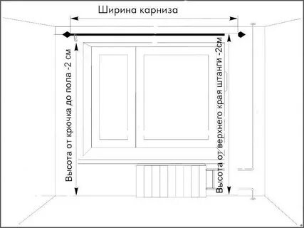 Расстояние между двумя окнами