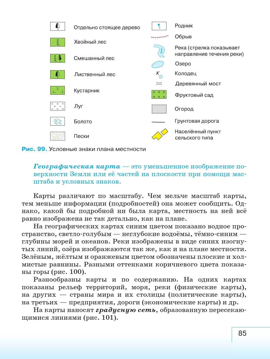 Учебник географии 5 баринова. География 5 класс учебник условные знаки. Условные знаки география пятый класс Плешаков. Условные знаки география Плешаков 5 класс местности. Значок учебника географии 5 класс.