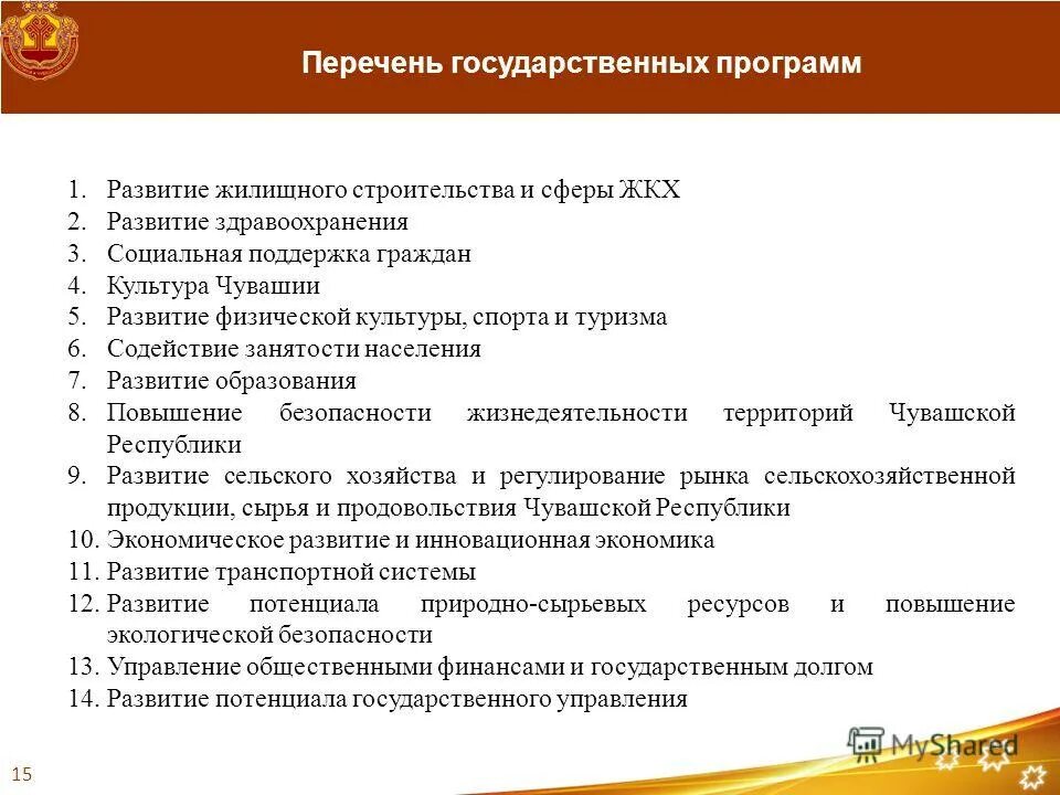основные задачи субъекта отчетности. индекс чувашской республики. востребованность программистов на рынке труда 2020 статистика. информационная политика чувашской республики. информационная политика чувашской республики.