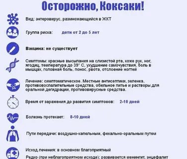 Симптомы вируса коксаки