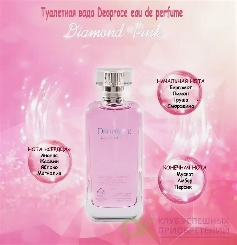 Parfum перевод на русский язык. Parfum перевод на русский язык. Parfum перевод на русский язык. Parfum перевод на русский язык. Dp парфюмерия каталог.