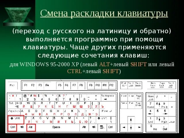 Как поменять раскладку на клавиатуре на английский