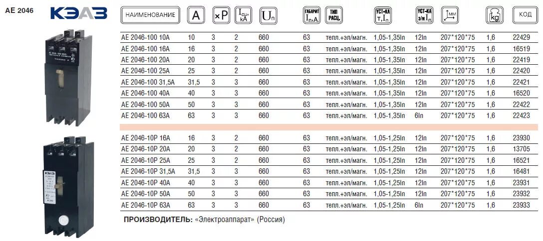 Автоматический выключатель 2000 ампер силовой. Технические данные автоматических выключателей а3710. Таблица автоматических выключателей на 0,4 кв. Автоматический выключатель для двигателя 37 КВТ. Вес автоматического выключателя