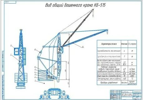 Краны кб технические характеристики