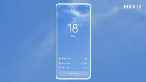 Miui global 12.5 5