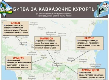 Кавказская какой город