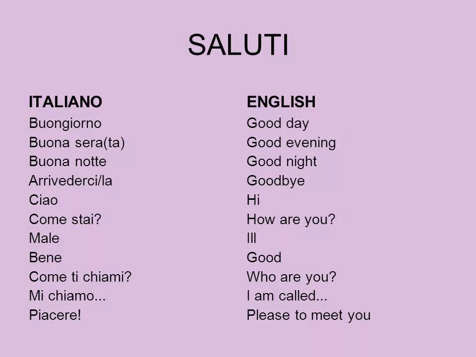Начинать по итальянски. Приветствие на итальянском. Слова приветствия на итальянском. Фразы приветствия на итальянском. Итальянские приветствия и прощания.