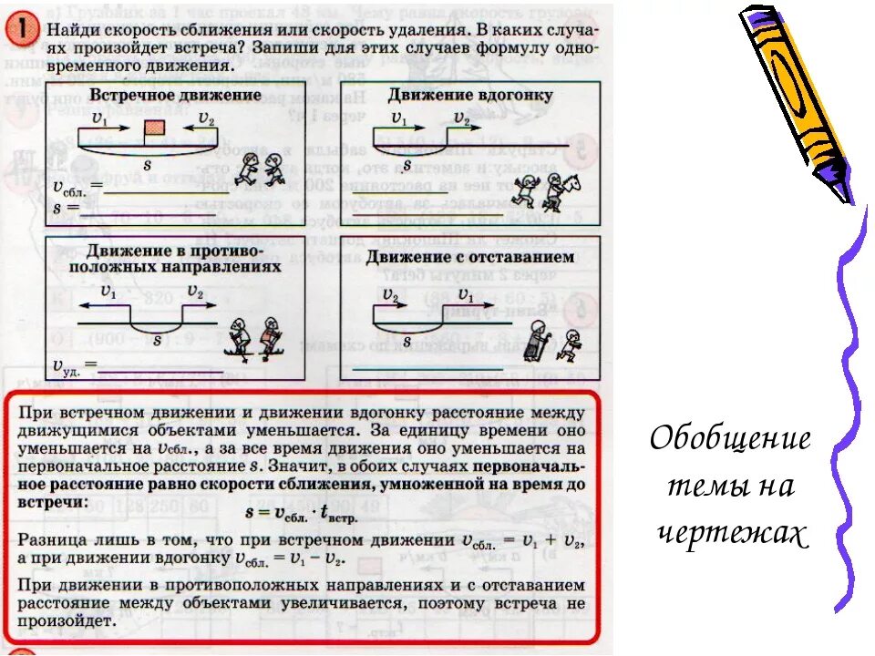 Задачи на сближение. Скорость сближения формула 4 класс. Задачи на сближение. Задачи на скорость сближения формулы. Задачи на нахождение скорости.