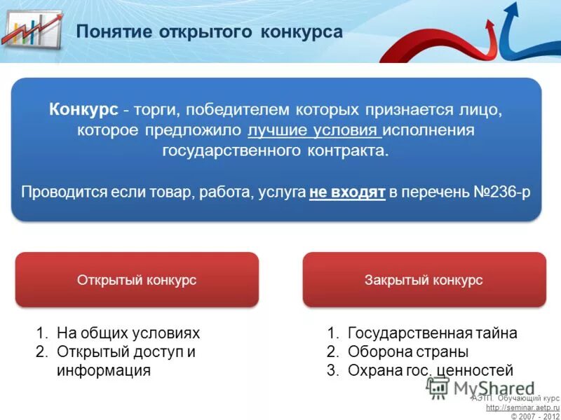 К видам торгов относится. Понятие конкурса и аукциона. Электронные торги. Понятие конкурс. Разница тендера и аукциона.