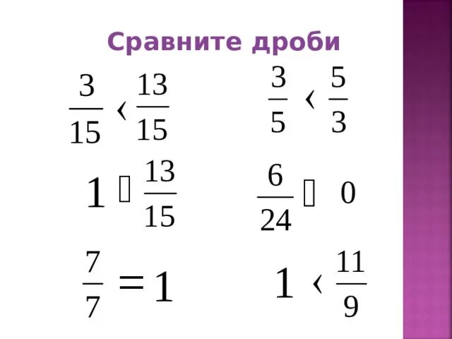 Сравнение дробей. Сравните дроби 6 8 6 9