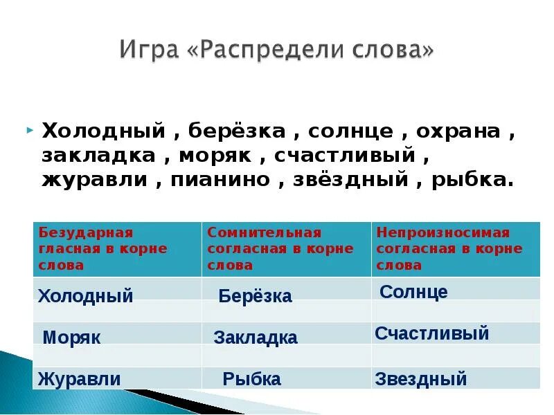 Включи холодные слова. Моряк орфограмма. Орфограмма в слове моряк. Холодные слова. Моряк слова с такой же орфограммой.