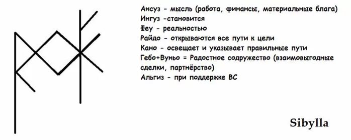 Руна для поиска работы. Рунный став на поиск работы. Рунический став на работу. Рунический став для трудоустройства.