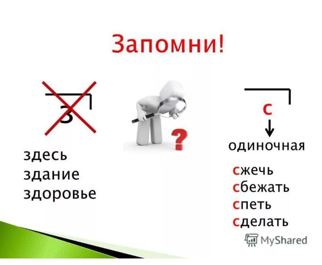 Сделал правило. Здесь здание здоровье слова исключения правило. Здесь здание здоровье слова. Здание здесь слова исключения. Исключения здесь здание здоровье.