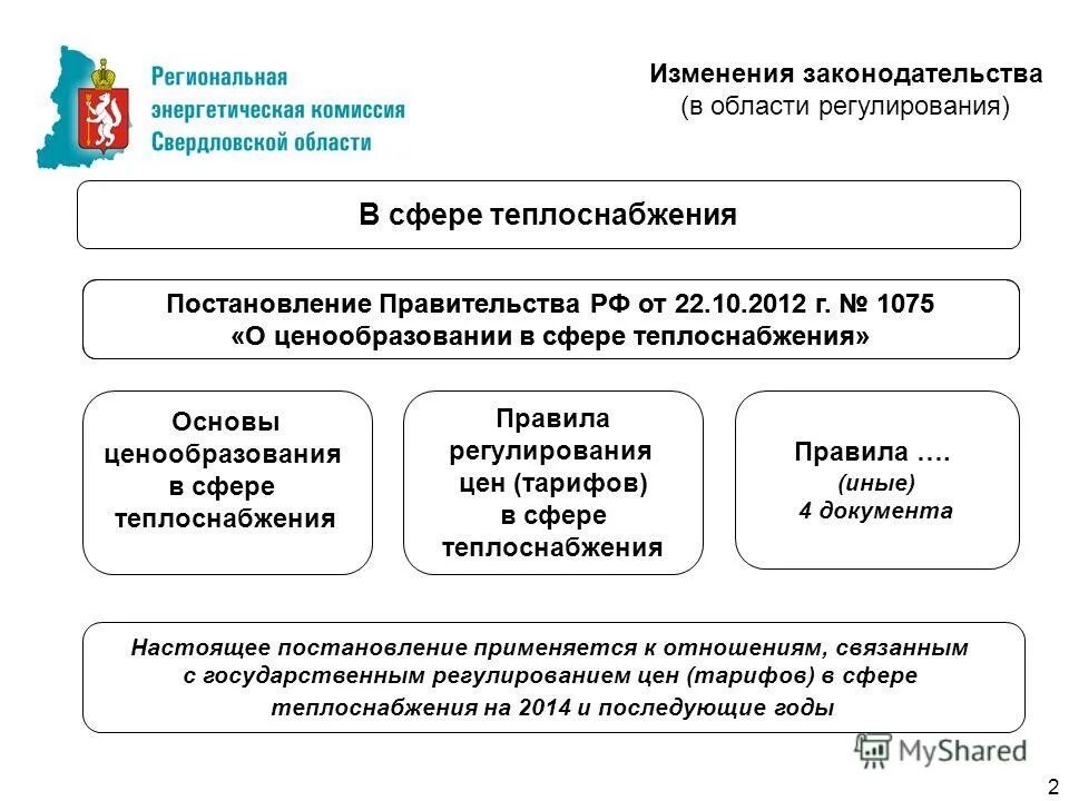 Постановление рф 1178