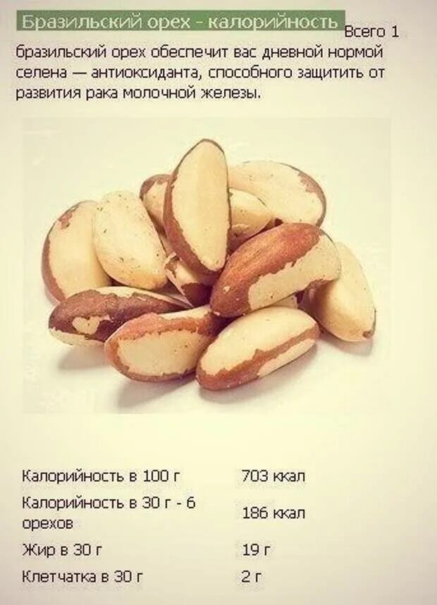 Сколько миндаля в 100 калориях. Бразильский орех калорийность 1 шт. бразильский орех кбжу на 100 гр. бразильский орех бжу на 100 грамм. калорийность 1 бразильского ореха.