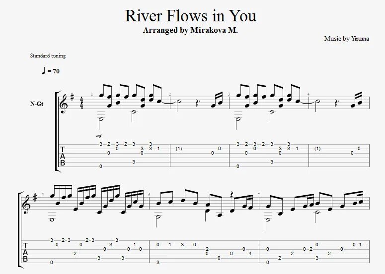 Табы для гитары Ривер Фловс. River Flows in you табы для гитары. Yiruma River Flows in you Ноты для гитары. Yiruma River Flows in you табы для гитары. River brkn love