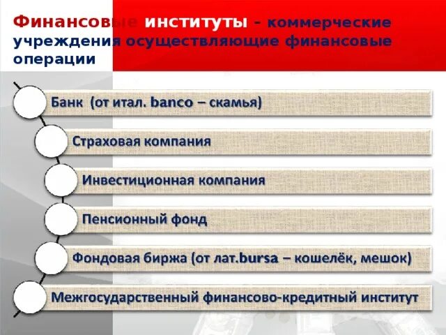 Финансовый институт сайт. Финансовые институты презентация. Функции финансовых институтов. Операции финансовых институтов. Финансовые институты банковская система.