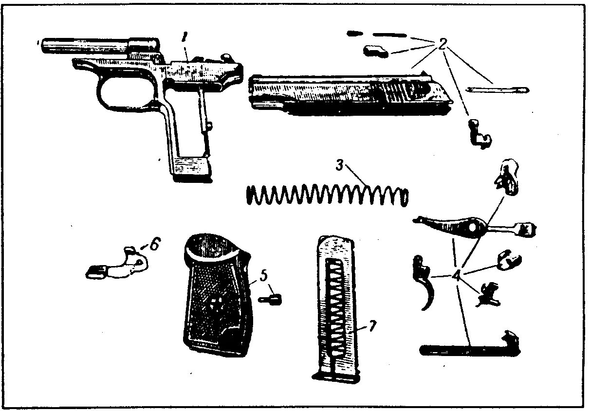 7 частей пистолета макарова