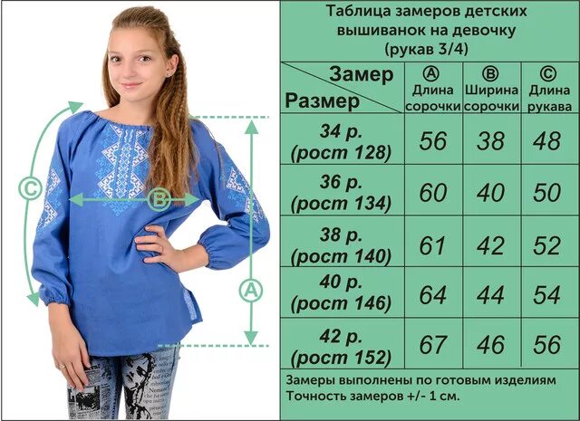 размеры кофточки для ребенка. размер размерная сетка для девочек. размеры детских кофточек. размеры футболок для девочек. размеры кофт для девочки.