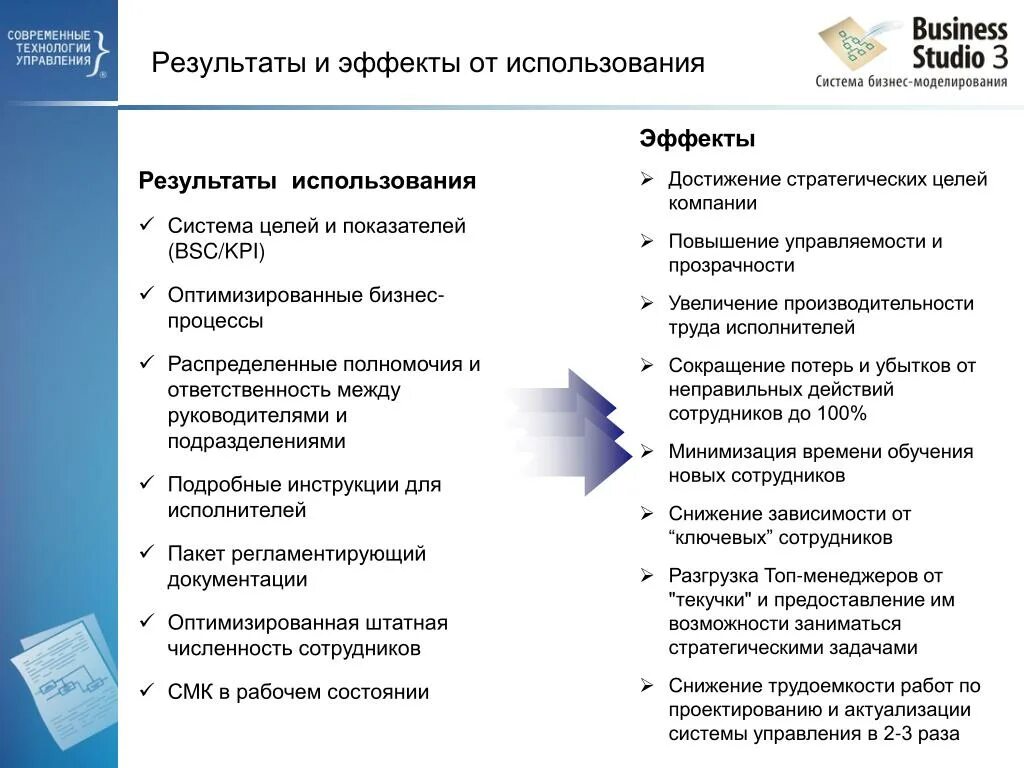 Занимаемся управлением компаний. Эффект от внедрения KPI. Эффект от оптимизации процессов. Способы оптимизации бизнес-процессов. Результат и эффект.