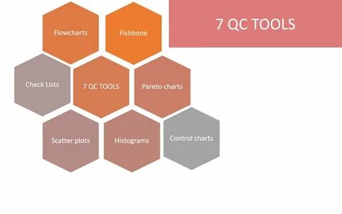 Control tools