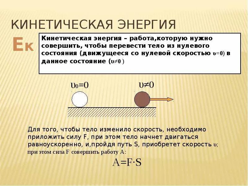 Источник кинетической энергии. Кинетическая энергия. Е кинетическая. Кинетическая СИНЕРГИЯ. Энергия кинетическая энергия.