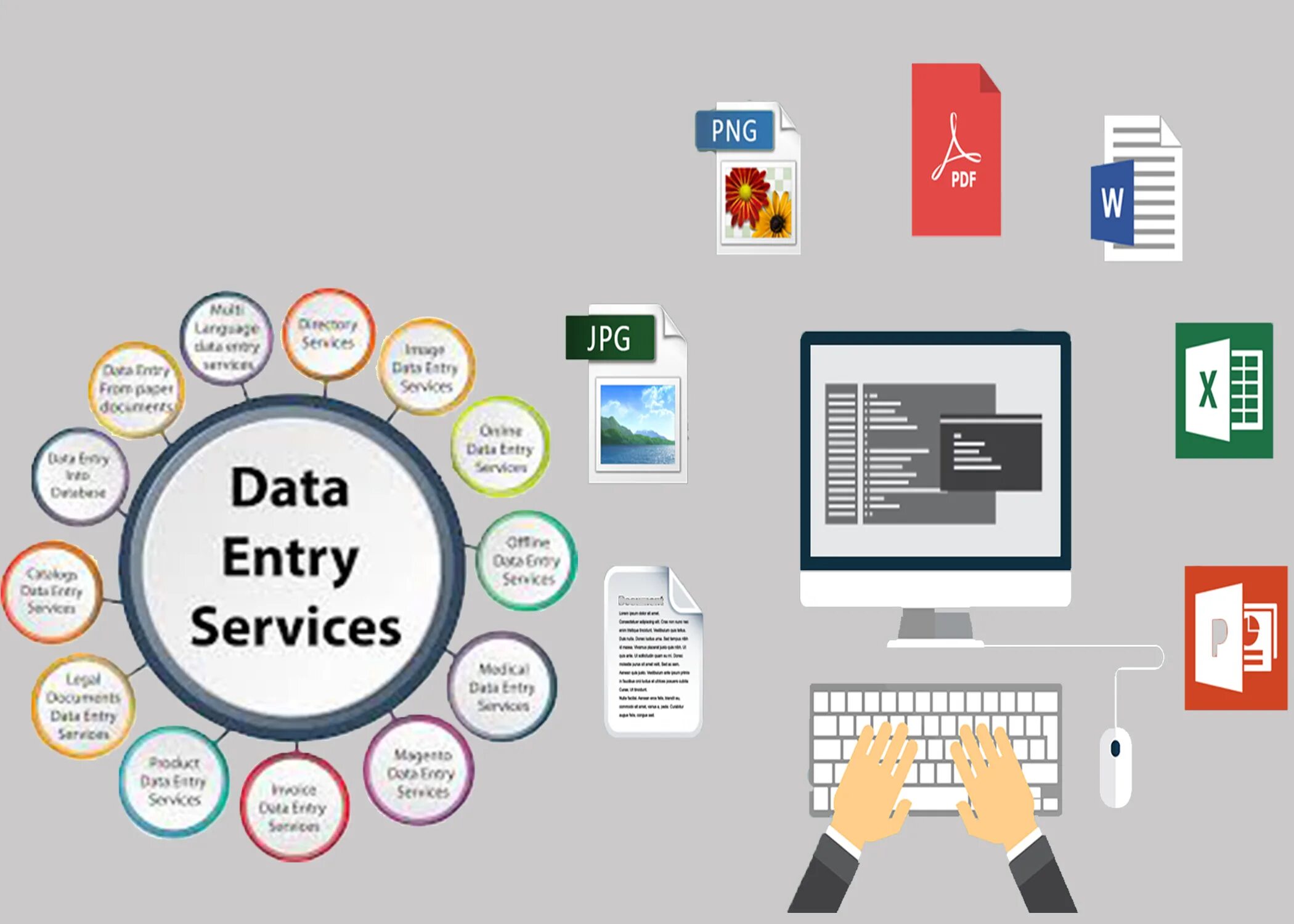 Enter the data. Data entry. Data entry job. Data entry services. Сервис data.