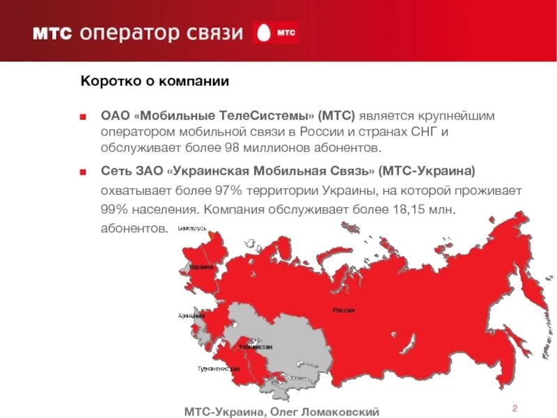 Группа все вместе мтс. МТС. МТС (компания). Оператор МТС. МТС мобильная связь.