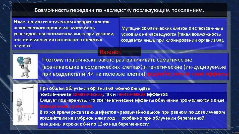 Служба передаваемая по наследству. Передача информации по наследству. Способность передавать генетическую информацию. Радиобиологические эффекты генетические. Изменения в аппарате наследственного.