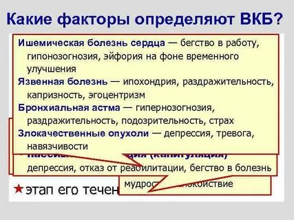 Понимая внутренние