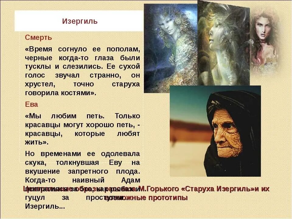 Старуха Изергиль. Горький старуха Изергиль. Портрет старухи Изергиль. Рассказ горький старуха изергиль кратко