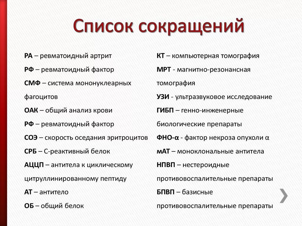 Что означает т б. Список сокращений. Список аббревиатур. Медицинские аббревиатуры. Список сокращений в медицине.