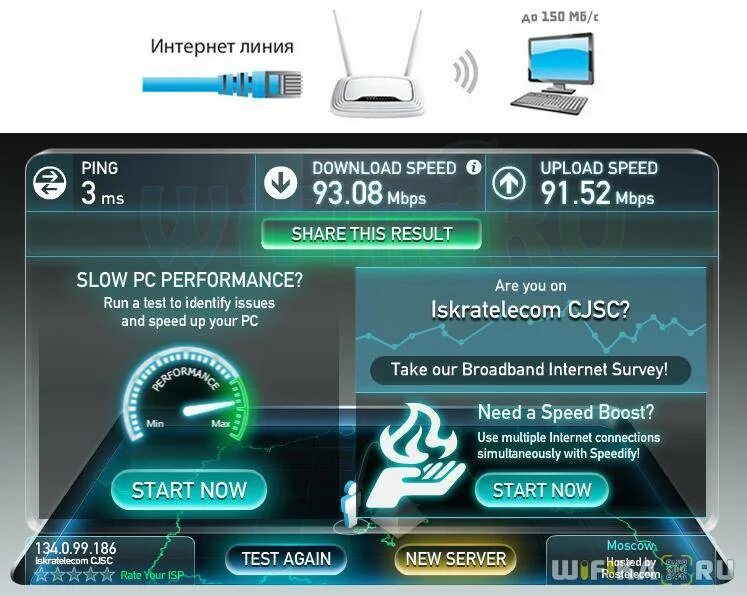 Скоростью internet. Скорость интернета. Тест скорости интернета. Нормальная скорость интернета. Скорость интернета вай фай роутера.