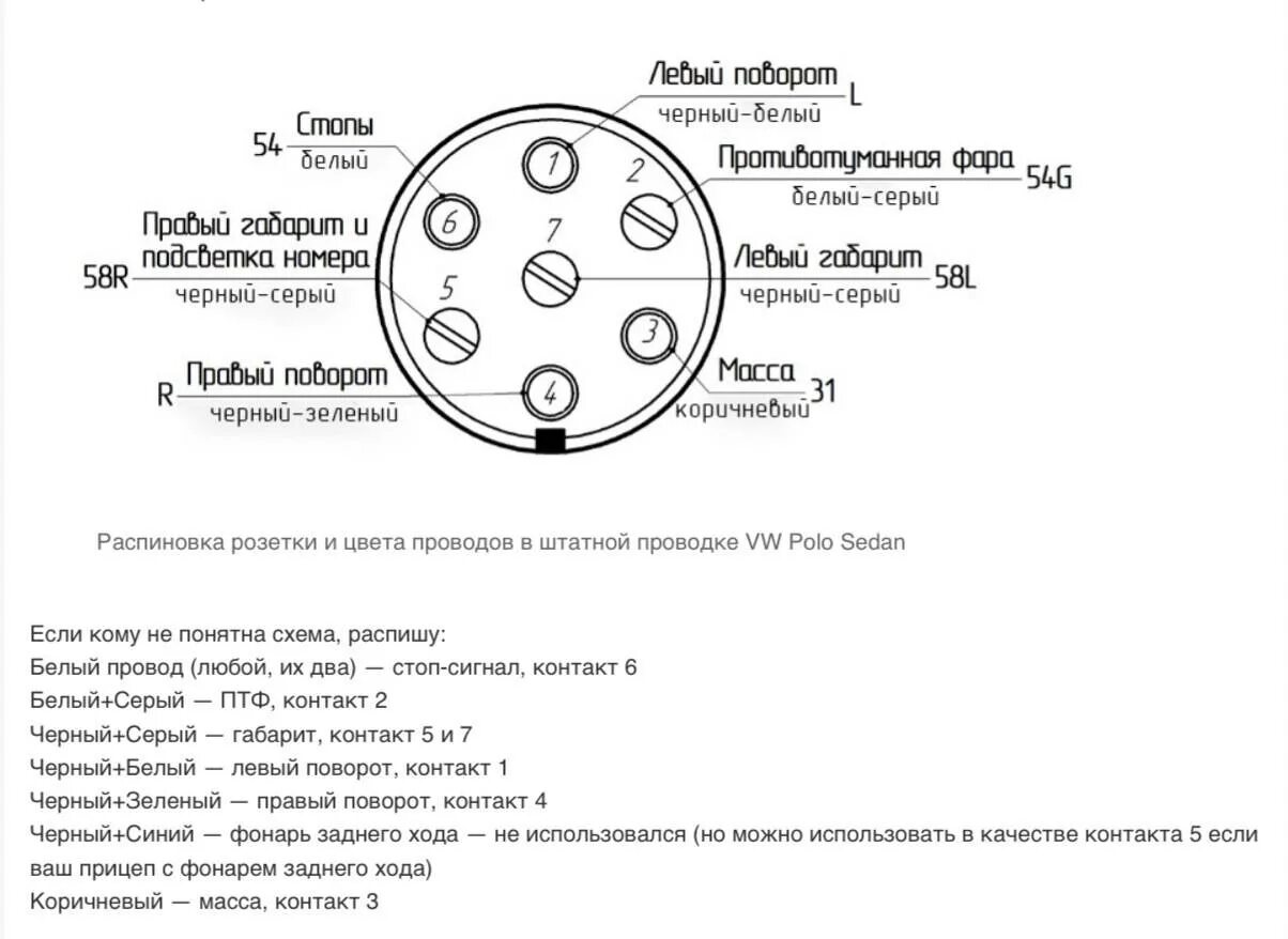 Распиновка розетки прицепа легкового 7 проводов. Бозал фаркоп схема подключения розетки. Распиновка розетки фаркопа Босал. Схема подключения розетки ТСУ на 13 пин. Подключение розетки фаркопа поло седан.