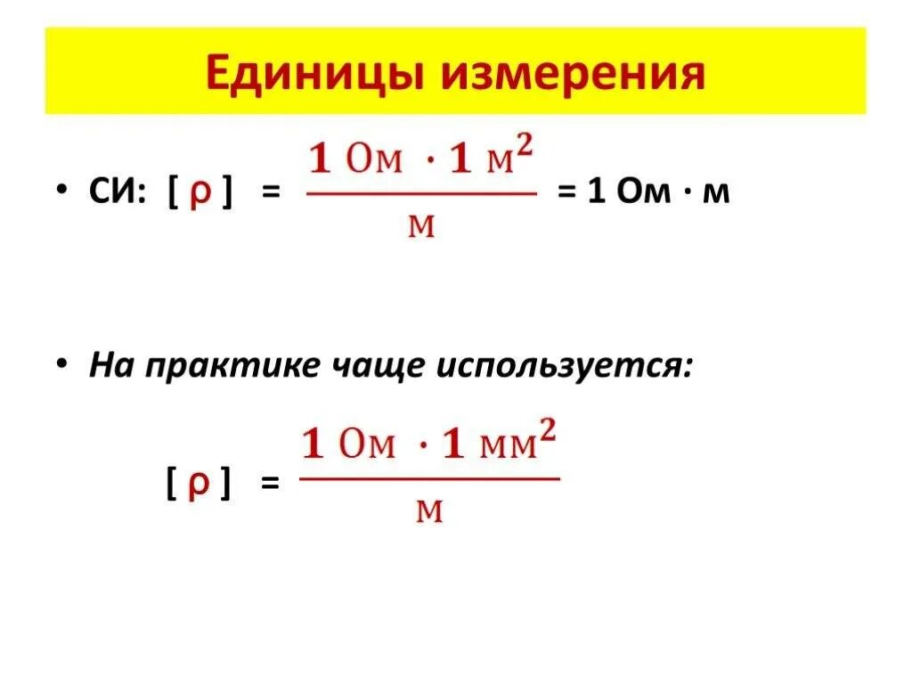 Изм ом. Единицы измерения Ома. Ом единица измерения сопротивления. Омы единицы измерения. Ом физика единица измерения.