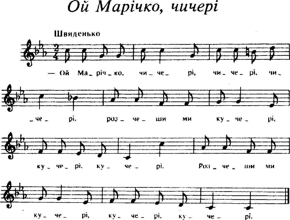 Текст песни распрягайте кони. Ой у вишневому саду. Песня Ой Маричко чичери. Ой Марічко чичері Ноты. Ой у вишневому саду Ноты.