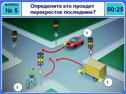 Безопасное колесо вопросы и ответы