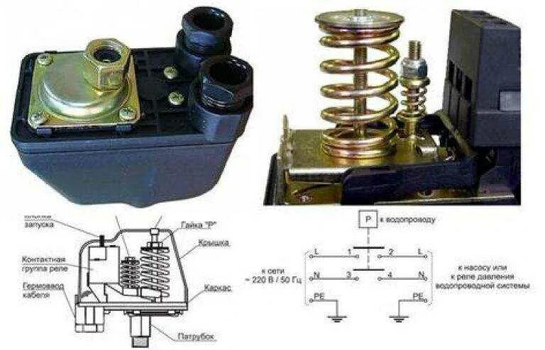 Как настроить насос для воды. Реле РМ 5 регулировка давления воды. Реле давления РДМ-5 Джилекс. Реле включение насоса РДМ 5. Реле давления рд5 регулировка.