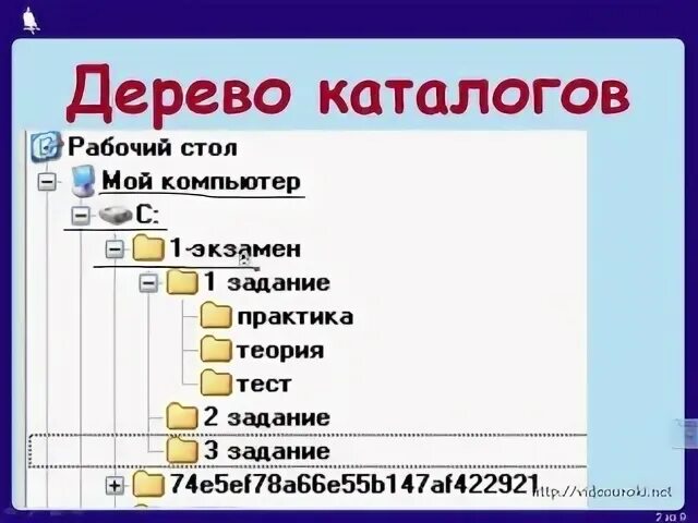 Подкаталог каталога demo 12