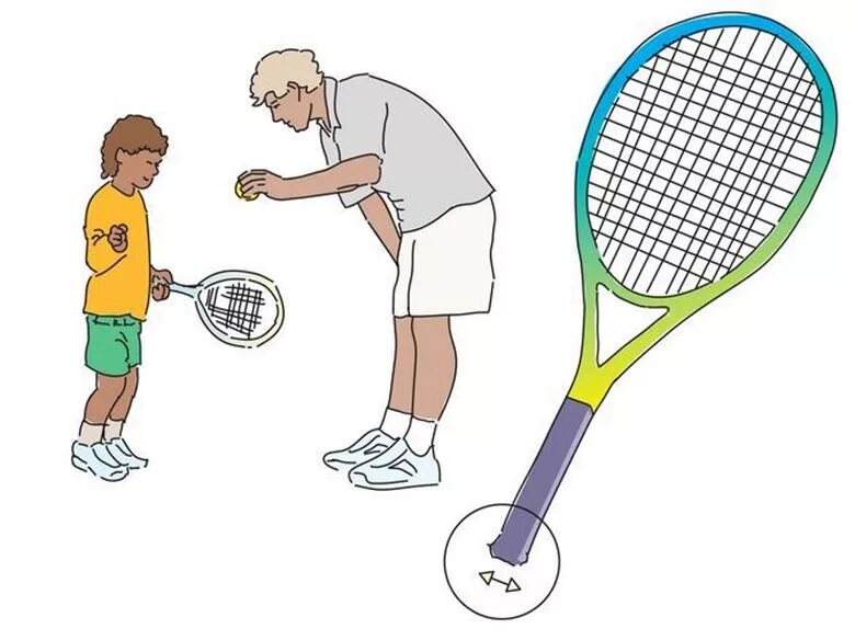 Как подобрать ракетку для тенниса. Размер ручки ракетки для большого тенниса 3 7/8. Как выбрать теннисную ракетку для большого тенниса. Как правильно выбрать теннисную ракетку для большого тенниса. Размерность ракеток для большого тенниса.