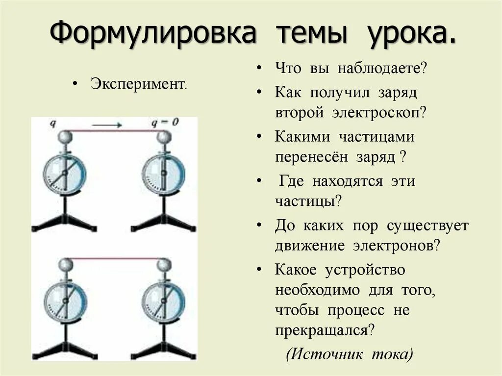 К наэлектризованным шарам знаки зарядов которые неизвестны. Электроскоп движение электронов. Электроскоп задачи. Электроскоп задания. Формулировка темы урока.