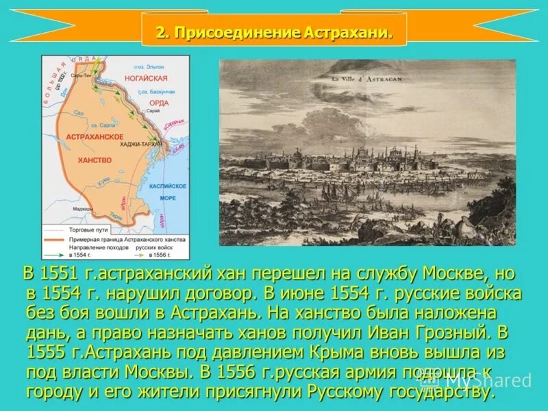 Ханы астрахани. Столица Астраханского ханства Хаджи-Тархан. Последний Хан Астраханского ханства. Взятие Астраханского ханства. Присоединение Астраханского ханства.