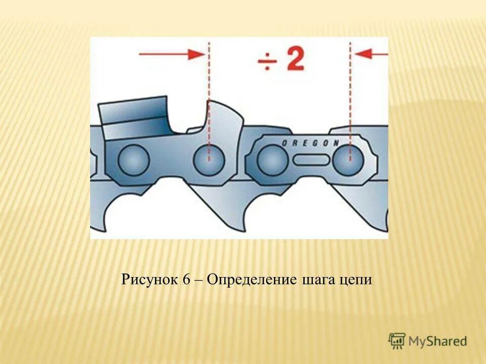 Определить шаг. Шаг цепи бензопилы 0.440. маркировка пильной цепи бензопилы.