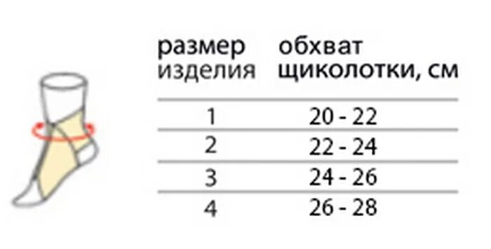 Бандаж голеностопа Тип 411-1. Бандаж голеностопа Белпа мед. Размерная сетка ортез для голеностопа. Размерная сетка ортезов голеностопа.