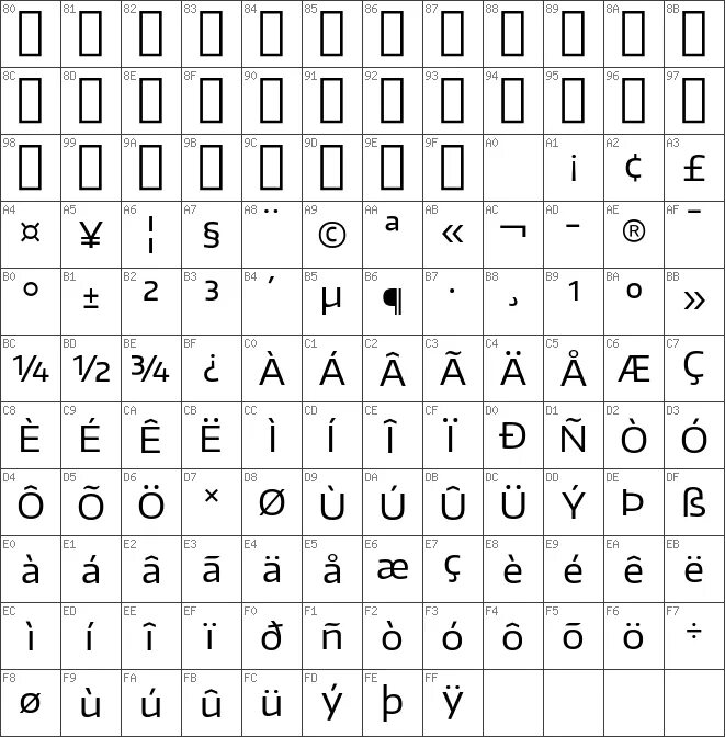 Font encoding